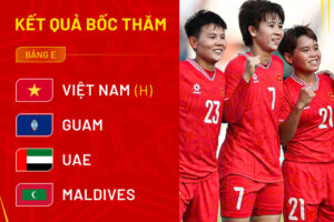 Việt Nam Chạm Trán UAE: Cuộc Chiến Quyết Định Tại Vòng Loại Asian Cup Nữ 2026