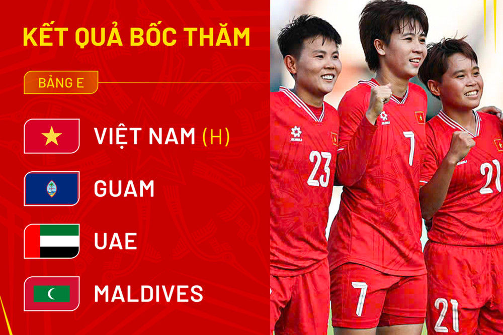 Việt Nam Chạm Trán UAE: Cuộc Chiến Quyết Định Tại Vòng Loại Asian Cup Nữ 2026